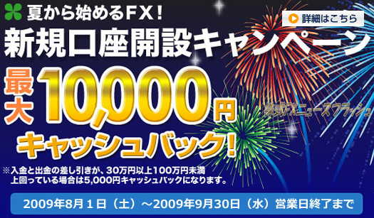セントラル短資FX 現金1万円 10000円 キャッシュバックキャンペーン