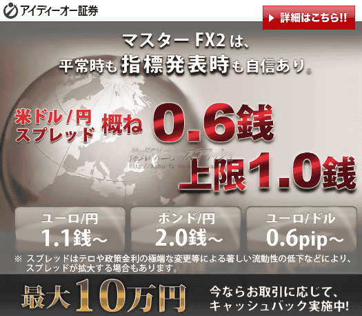 IDO証券 アイディーオー証券 マスターFX2 米ドル/円スプレッド縮小