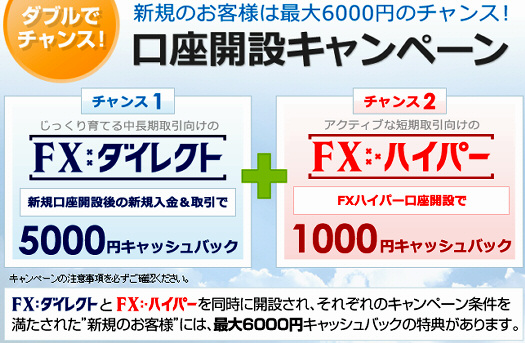 セントラル短資FX FXダイレクト FXハイパー 六千円 6000円 キャッシュバックキャンペーン