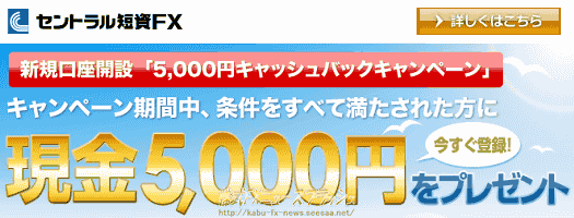 セントラル短資FX キャッシュバック キャンペーン