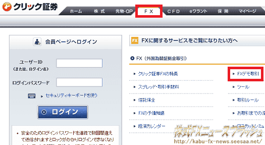 クリック証券 FXデモ取引 バーチャルFX デモトレード