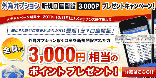 外為オプション キャンペーン