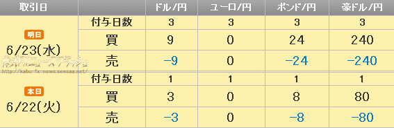 Xbv3{f[ Xbv|Cg3{f[